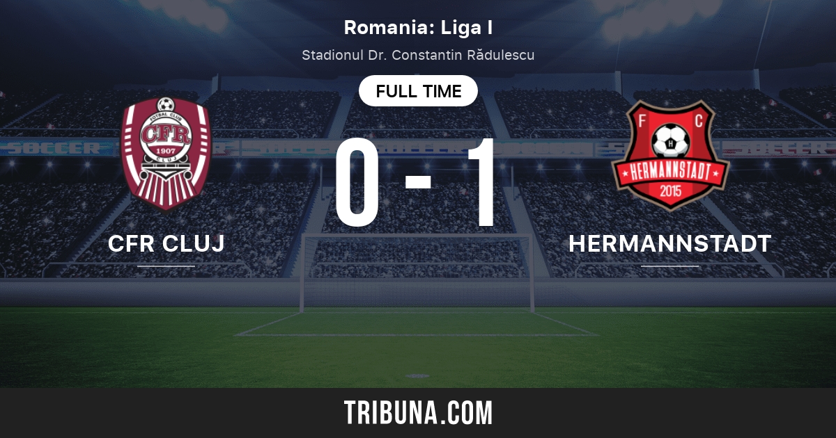 🔴 FC HERMANNSTADT VS CFR CLUJ 2-3 (EM DIRETO) - ROMÉNIA - LIGA 1 - RONDA 6  - ACOMPANHAMENTO ⚽ 