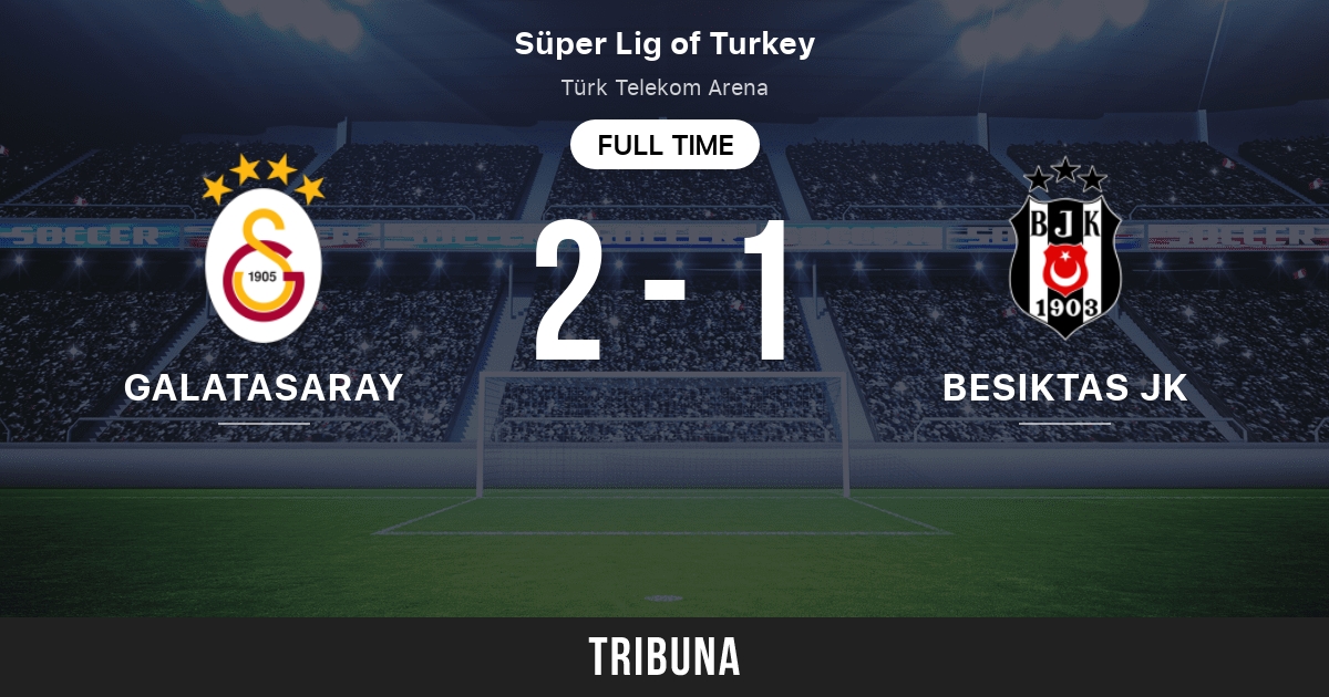 Besiktas vs Galatasaray: Score en direct, Stream et résultats H2H 3/2/2024.  Avant-match Besiktas vs Galatasaray, équipe, heure de début. Tribuna.com