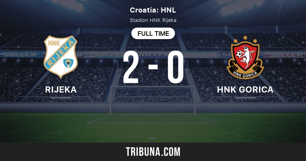 Rijeka vs HNK Gorica score today - 29.10.2023 - Match result ⊕