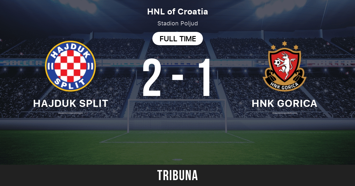 Split: Hajduk - Gorica 2-1 • HNK Hajduk Split