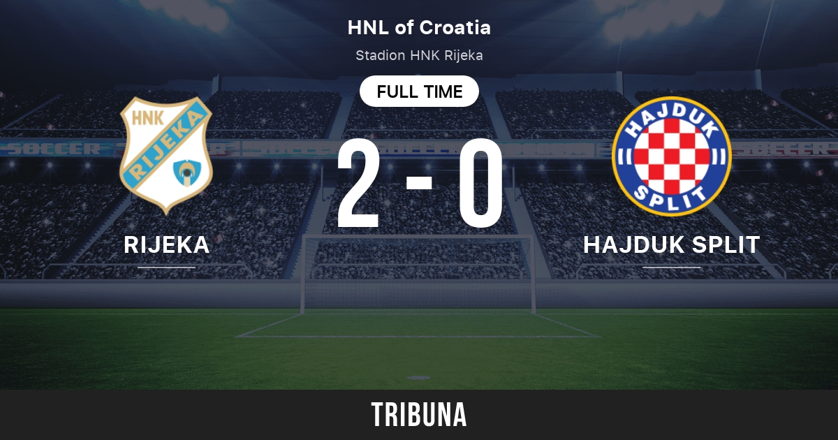 Rijeka vs Hajduk Split: Live Score, Stream and H2H results 10/7/2023.  Preview match Rijeka vs Hajduk Split, team, start time.