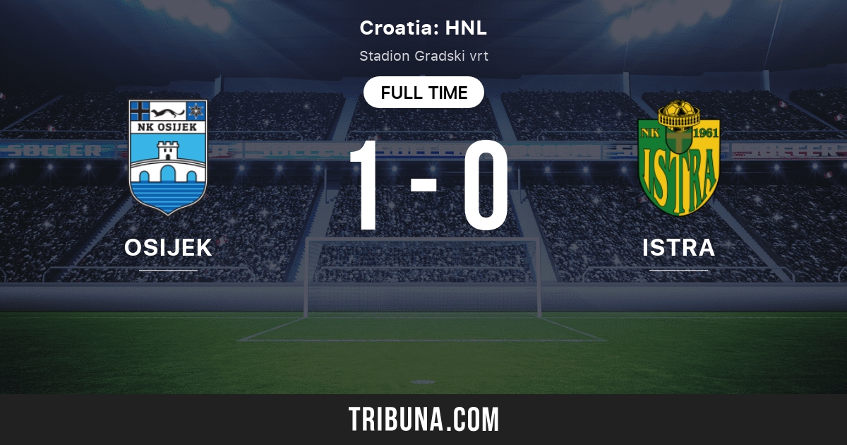 NK Osijek vs Rijeka: Live Score, Stream and H2H results 5/27/2023