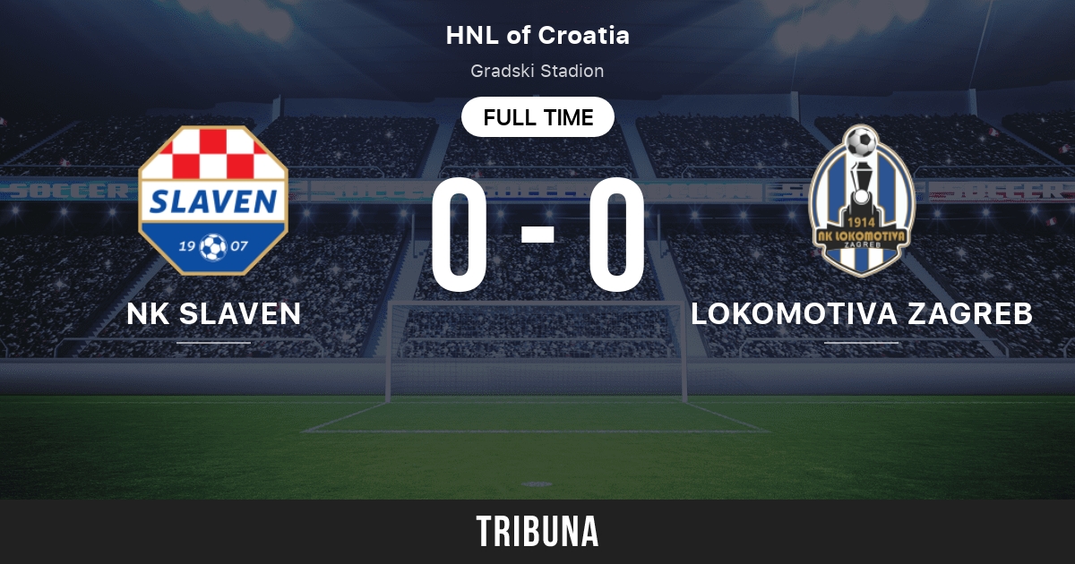 Olimpija Ljubljana vs Hajduk Split H2H 2 jul 2023 Head to Head