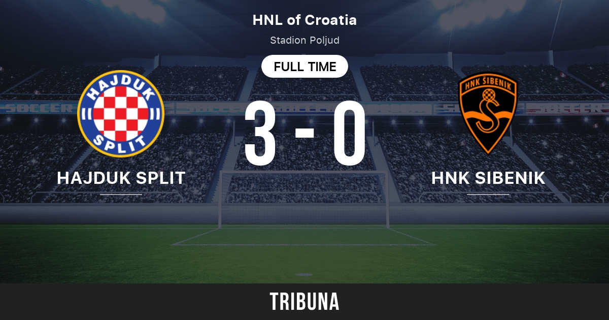 ▶️ Hajduk Split vs HNK Gorica Live Stream & on TV, Prediction, H2H
