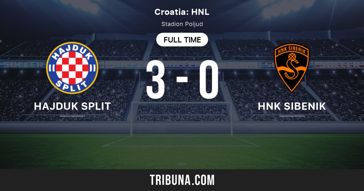 ▶️ Hajduk Split vs HNK Gorica Live Stream & on TV, Prediction, H2H