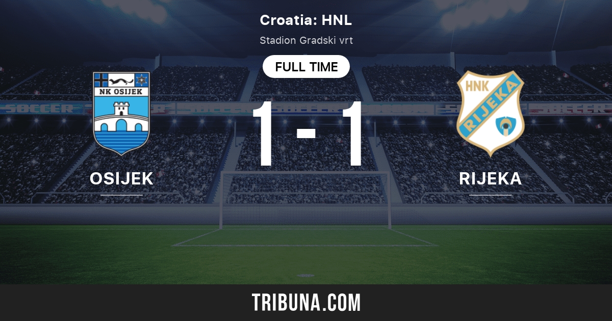 NK Osijek vs Rijeka: Live Score, Stream and H2H results 12/2/2023