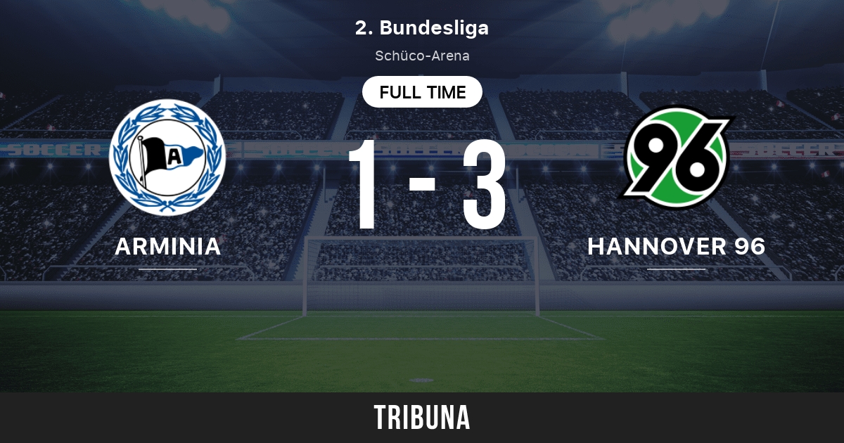 Arminia Bielefeld vs Greuther Furth: Live Score, Stream and H2H results  5/5/2023. Preview match Arminia Bielefeld vs Greuther Furth, team, start  time. Tribuna.com