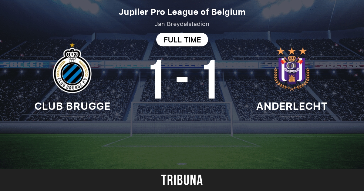 Anderlecht - Club Brugge Previa, Pronostico y Apuestas
