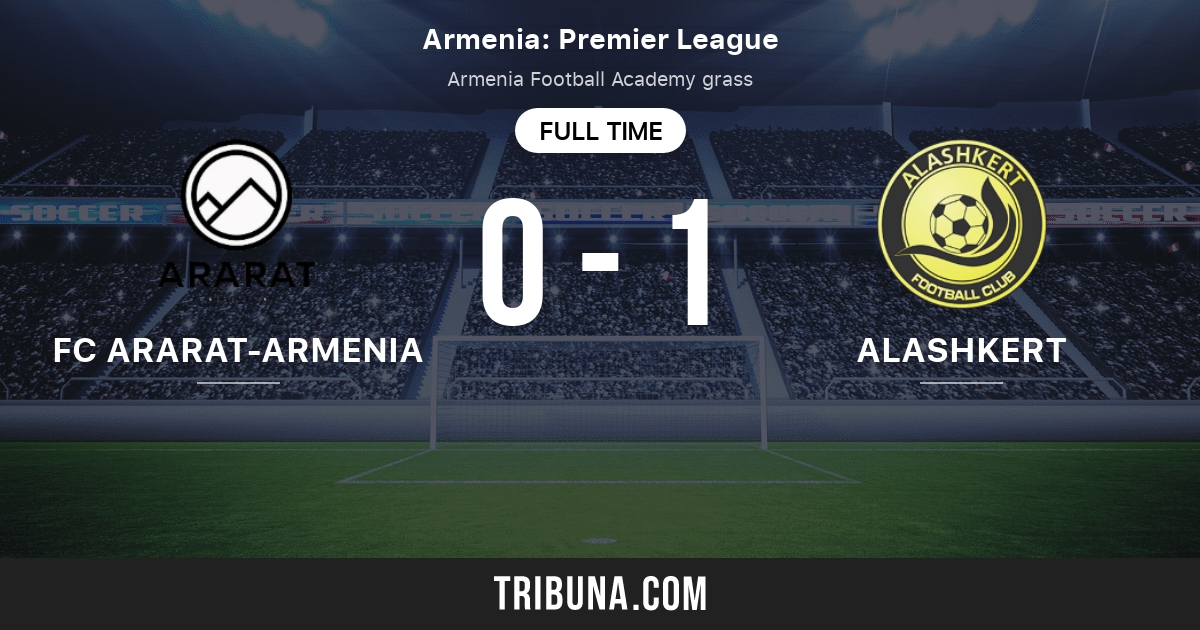 FC Ararat-Armenia apologizes  NEWS.am Sport - All about sports