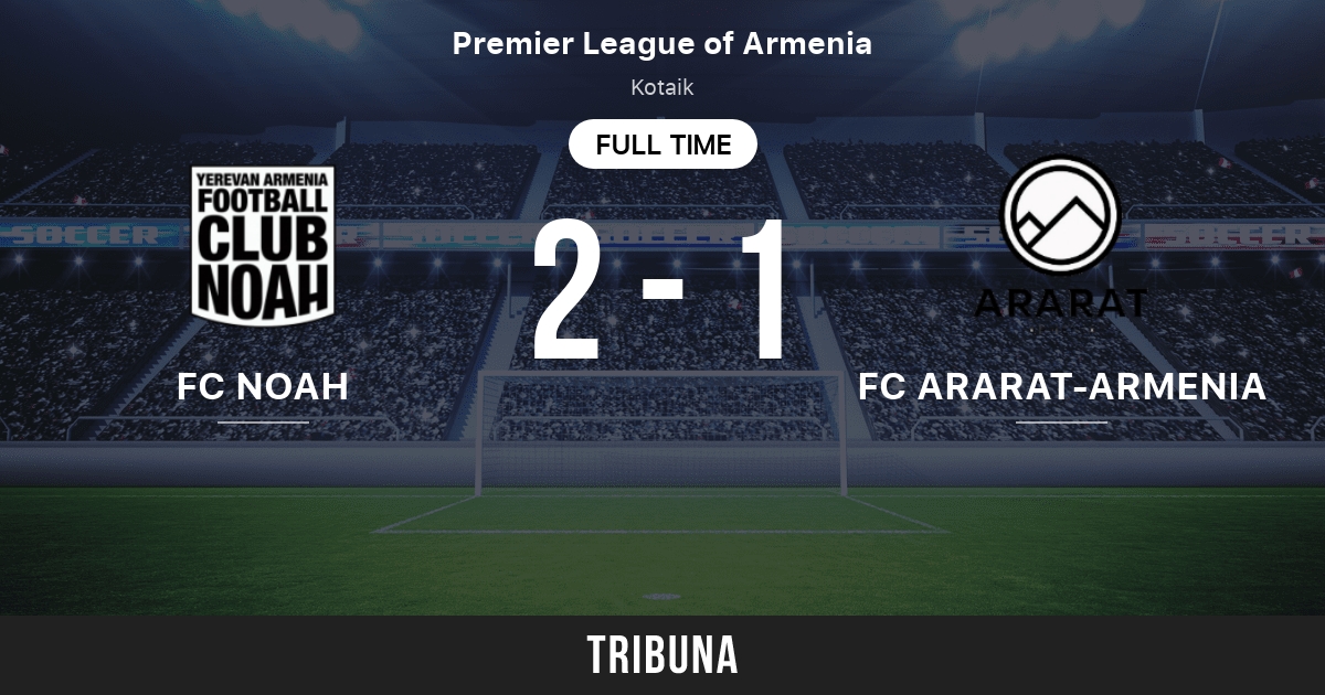 FC Ararat-Armenia updated their cover - FC Ararat-Armenia