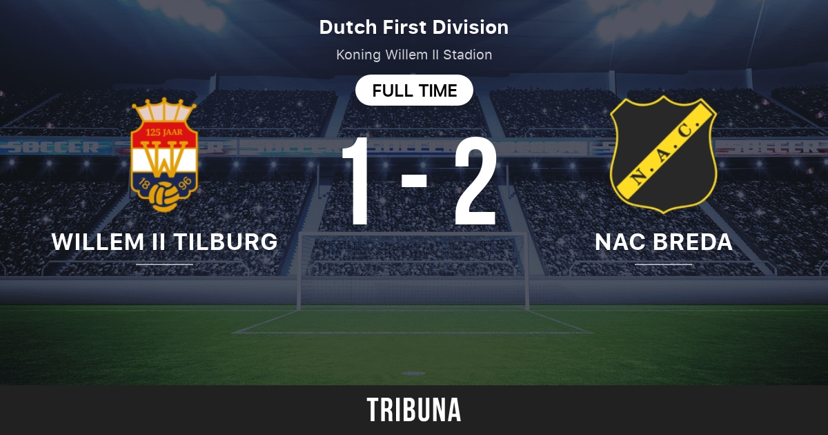 Willem II vs NAC Breda: Match des statistiques face à face - 12/11/2022.  Tribuna.com