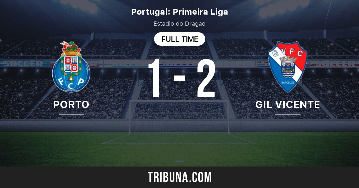 Porto vs Gil Vicente Live Score, Stream and H2H results 2/26/2023