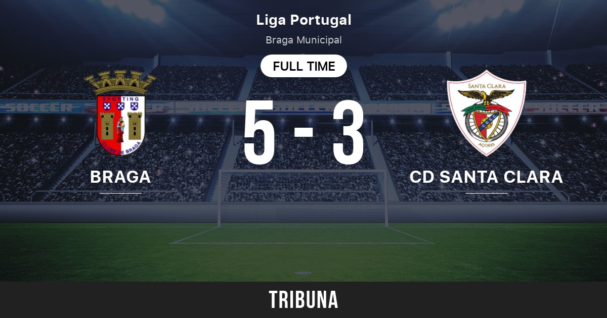 Sporting Braga vs CD Santa Clara: Live Score, Stream and H2H results  5/14/2023. Preview match Sporting Braga vs CD Santa Clara, team, start  time. Tribuna.com