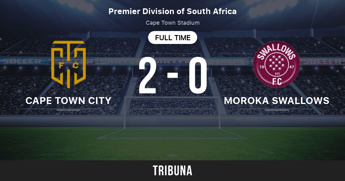 Mamelodi Sundowns vs Cape Town City FC: Live Score, Stream and H2H results  4/4/2023. Preview match Mamelodi Sundowns vs Cape Town City FC, team, start  time. Tribuna.com