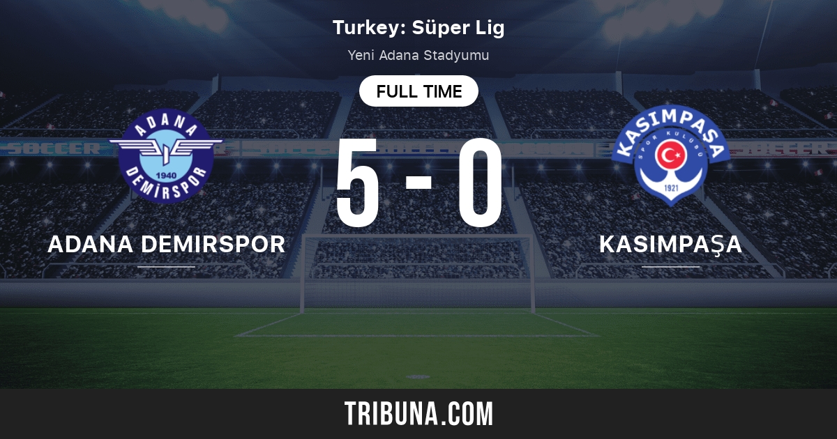 Adana Demirspor vs Kasımpaşa Live Score, Stream and H2H results 4/15/2023. Preview match Adana