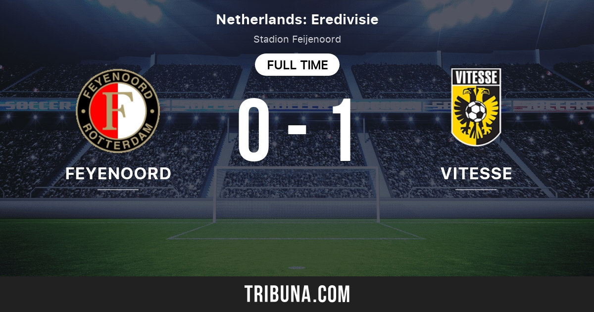 DUNO vs Vitesse, Club Friendly Games