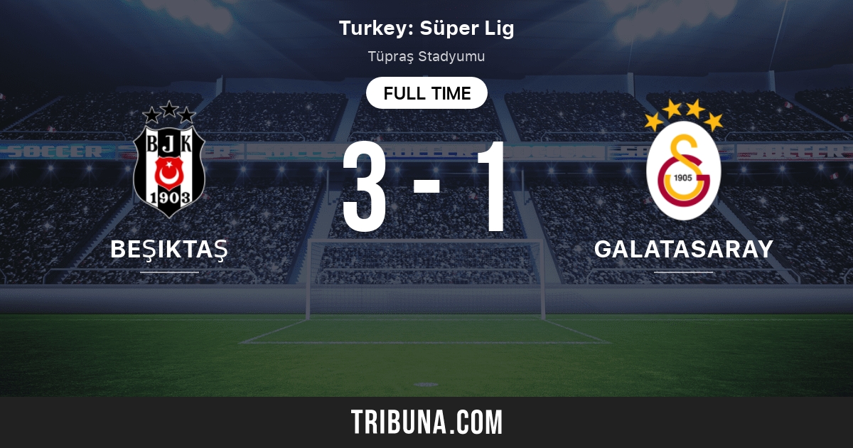 Besiktas vs Galatasaray: estadísticas del enfrentamiento directo - 4/16