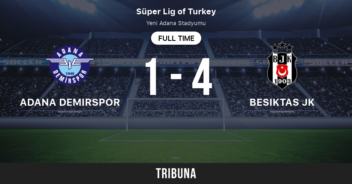 Besiktas JK vs Pendikspor: Live Score, Stream and H2H results 8/20/2023.  Preview match Besiktas JK vs Pendikspor, team, start time.