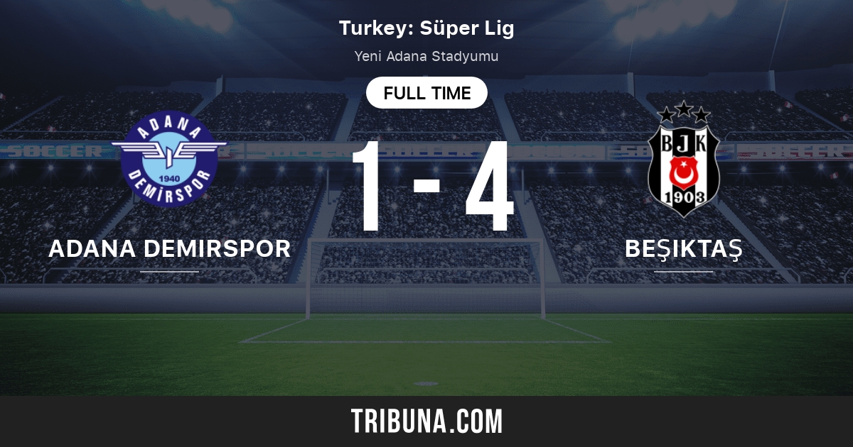 Besiktas JK vs Pendikspor: Live Score, Stream and H2H results 8/20/2023.  Preview match Besiktas JK vs Pendikspor, team, start time.