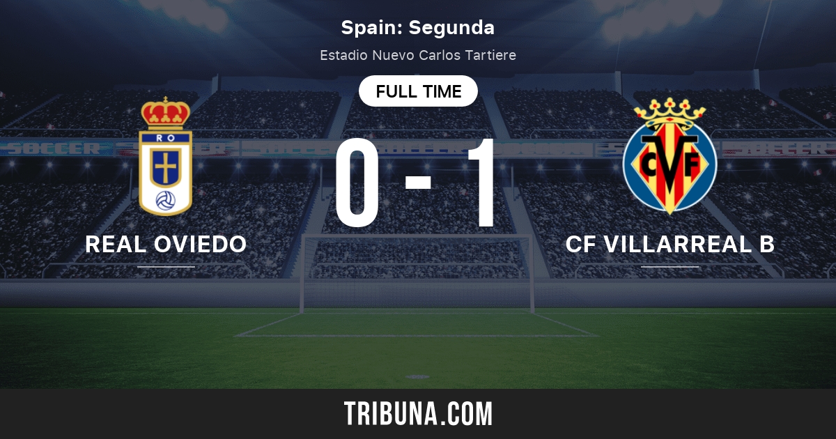 Real Oviedo vs CF Villarreal B Live Score, Stream and H2H results 1/28/2023. Preview match Real