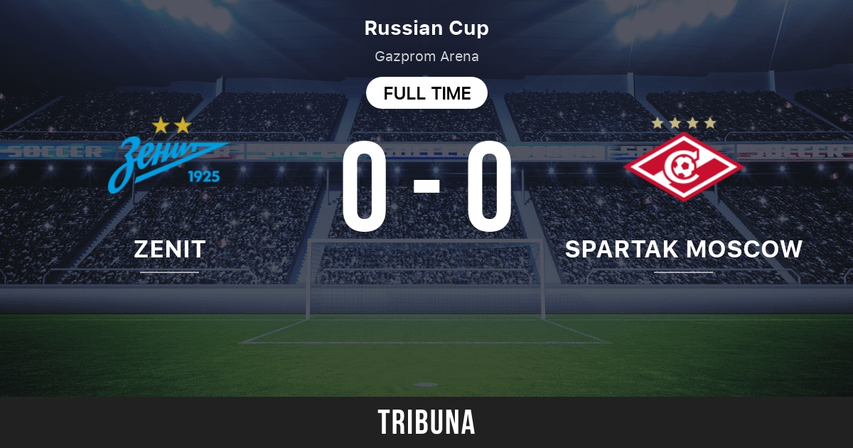 Zenit vs Spartak Moscow: Live Score, Stream and H2H results 3/2