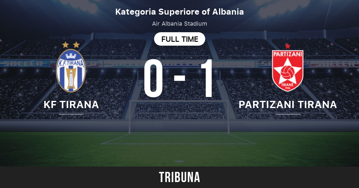 KF Tirana vs Partizani Tirana: Live Score, Stream and H2H results 12/15 ...