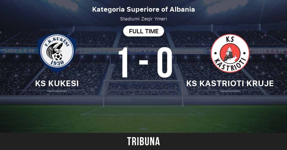 Dinamo Tirana vs Kastrioti H2H 11 apr 2022 Head to Head stats