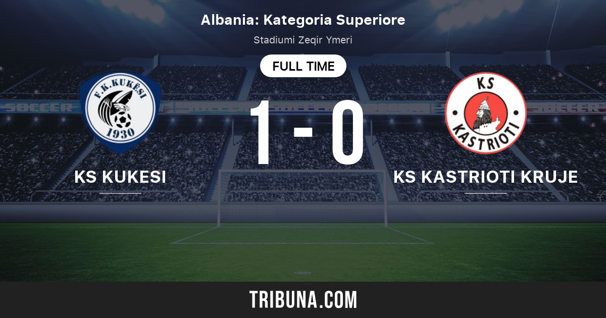 Dinamo Tirana vs Kastrioti H2H 11 apr 2022 Head to Head stats