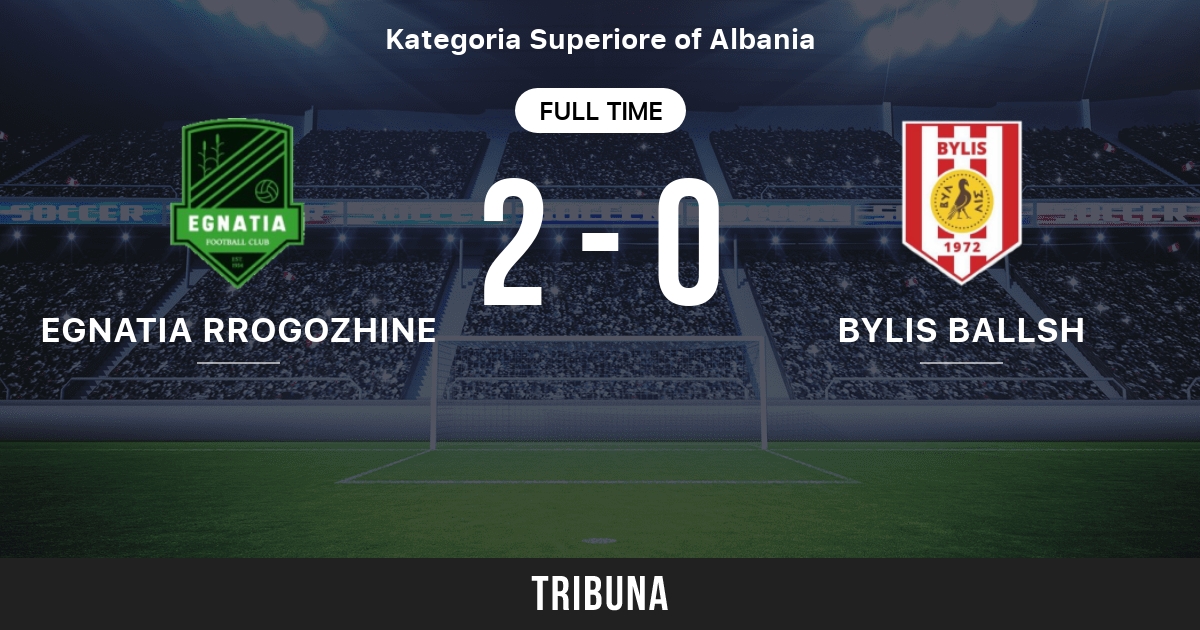 KF Tirana vs Bylis - live score, predicted lineups and H2H stats.