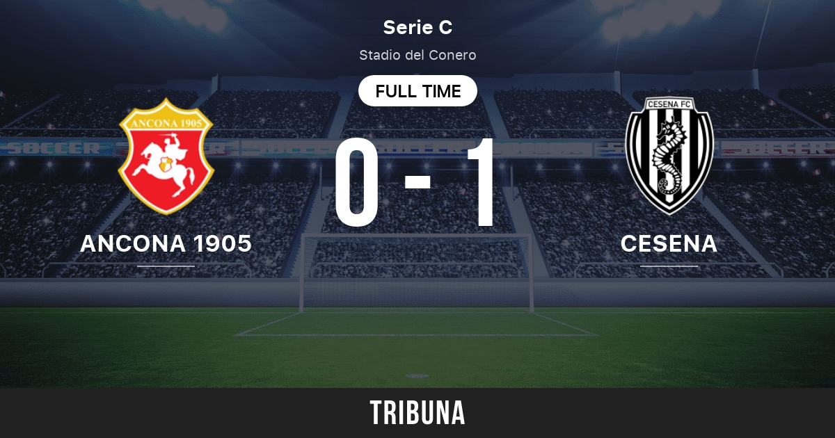 Ancona 1905 vs Cesena: Head to Head statistics match - 3/20/2023.  Tribuna.com