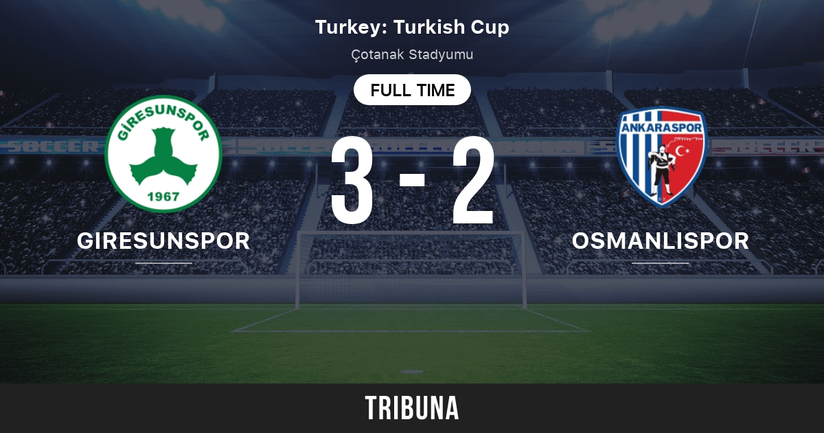 Giresunspor vs Osmanl spor Live Score Stream and H2H results 11