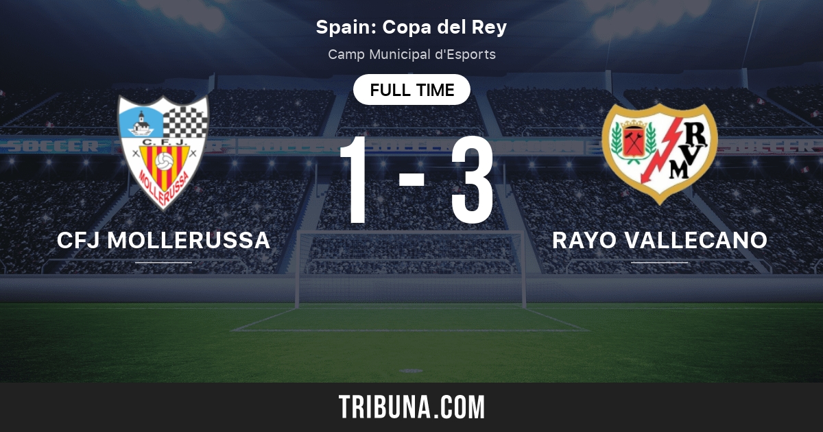 Mollerussa vs Rayo Vallecano Live Score, Stream and H2H results 11/13