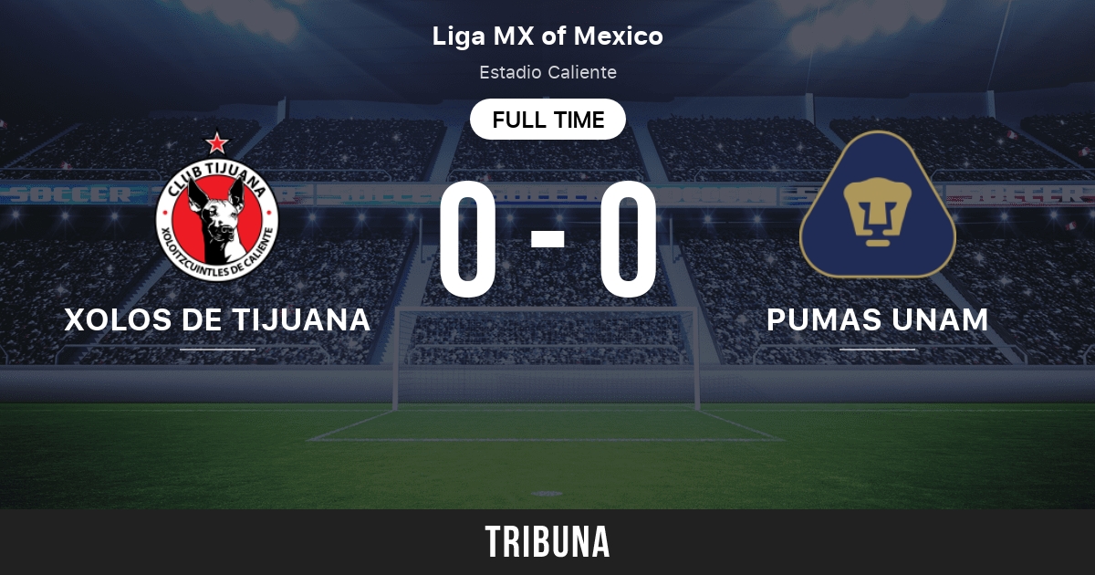 Xolos de Tijuana vs Pumas UNAM Marcador en vivo, Retransmisión y