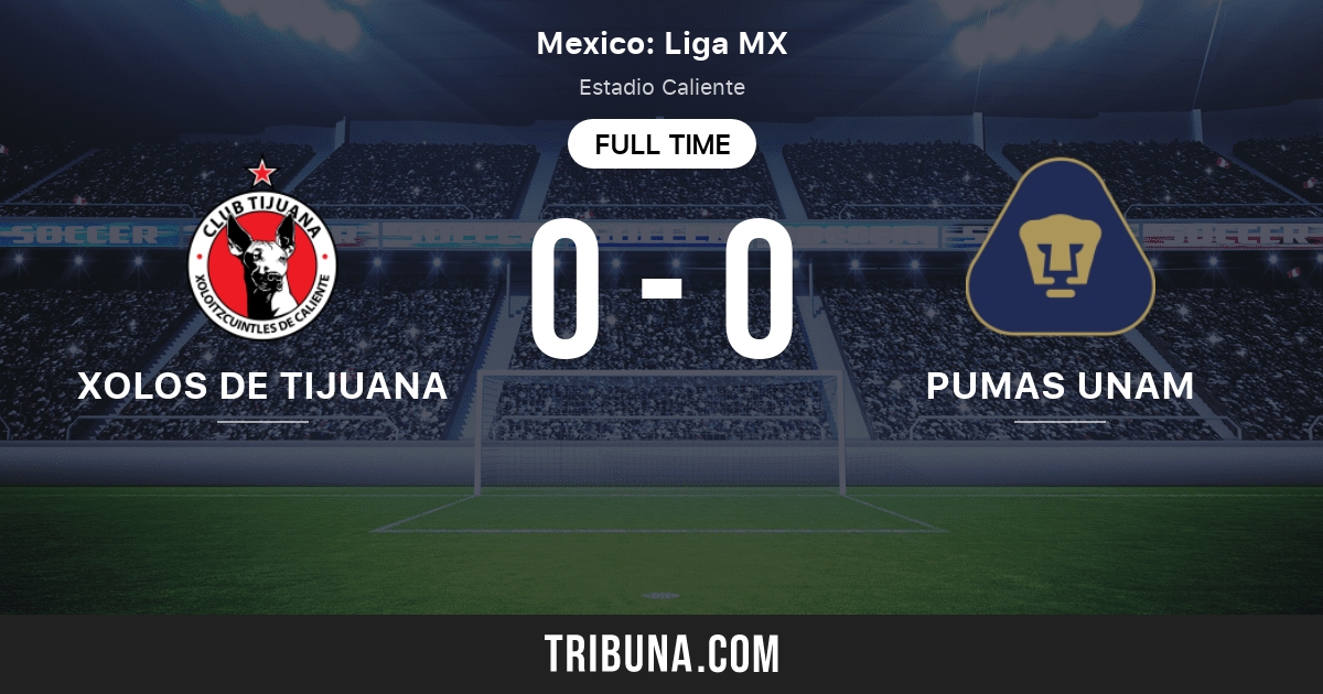 Xolos de Tijuana vs Pumas UNAM: Marcador en vivo, Retransmisión y  enfrentamientos directos 1/27/2023. Previsualizar partido Xolos de Tijuana  vs Pumas UNAM, equipo, hora de comienzo. Tribuna.com