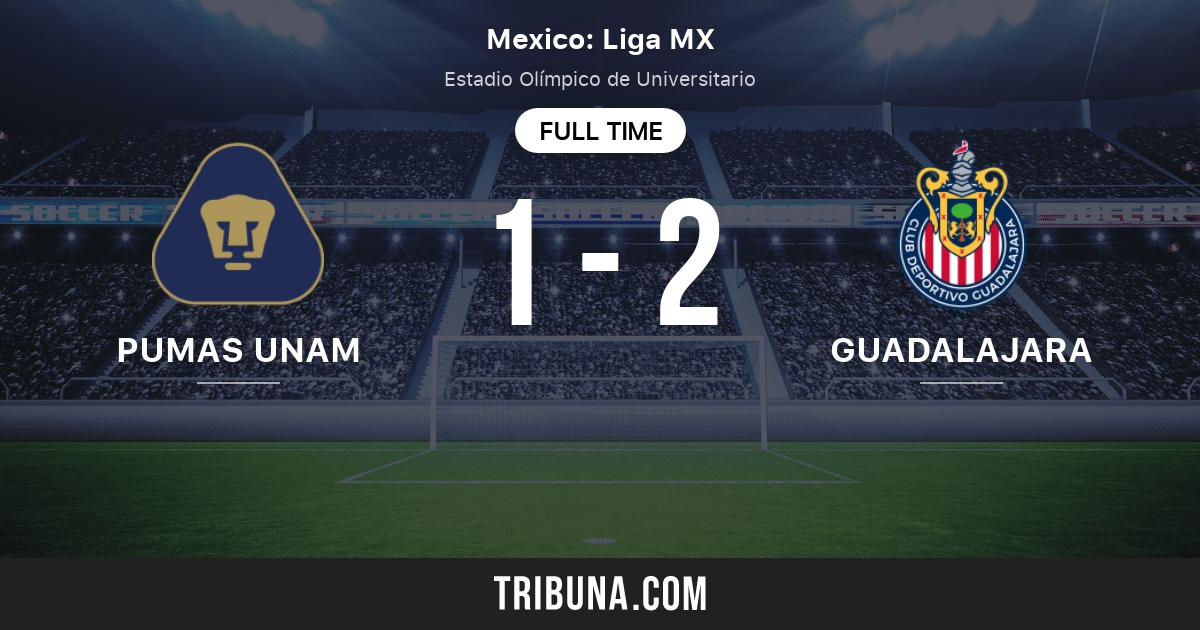 Pumas UNAM vs Guadalajara estadísticas del enfrentamiento directo 2