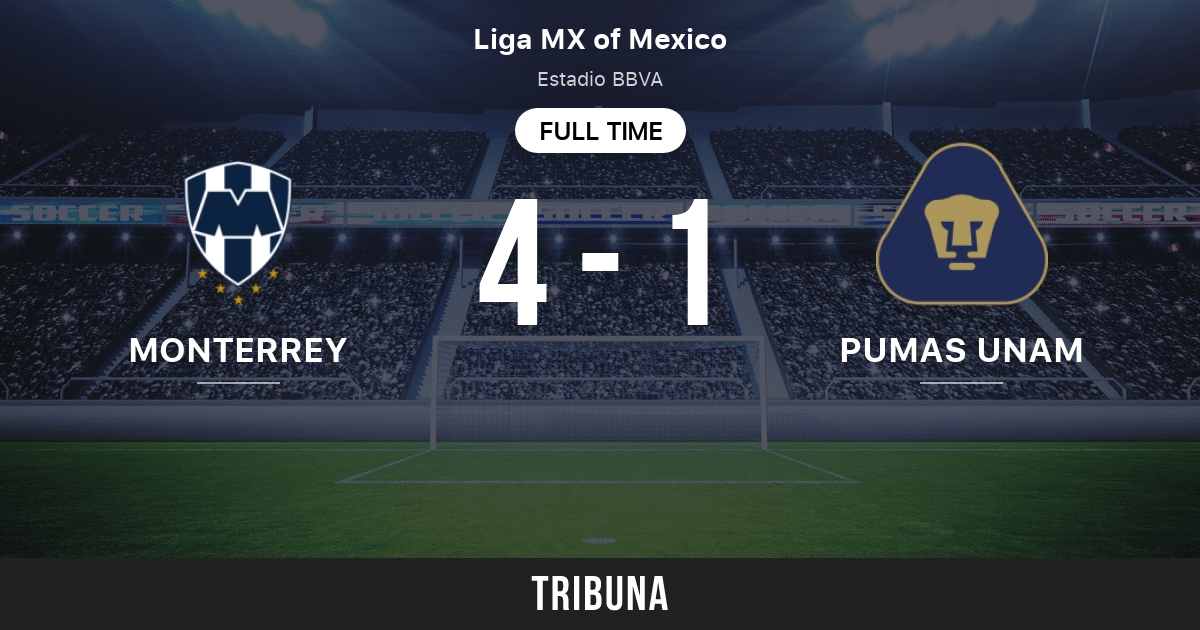 CF Monterrey vs Pumas UNAM: Live Score, Stream and H2H results 4/29/2023.  Preview match CF Monterrey vs Pumas UNAM, team, start time. Tribuna.com