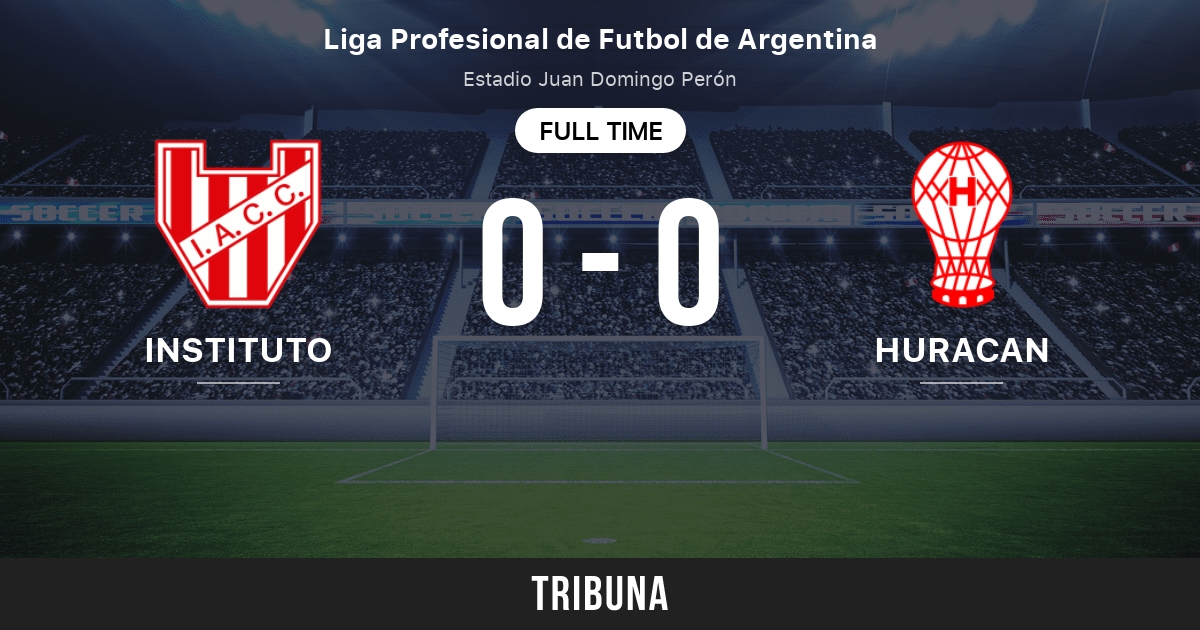 Instituto vs Huracán Match Preview