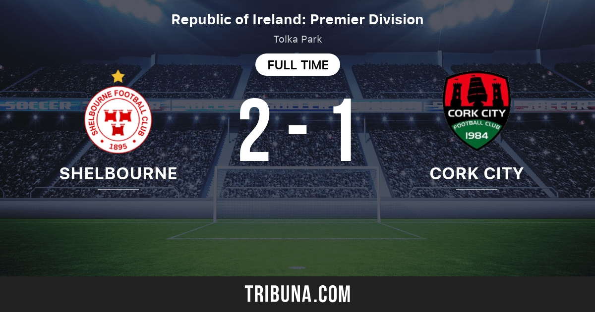 Shelbourne FC vs Cork City Live Score, Stream and H2H results 9/22