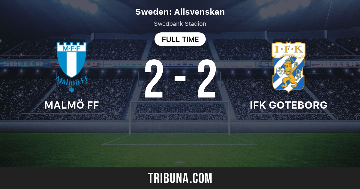 Malmö FF vs IFK Live Score, Stream and H2H results 9/3/2023