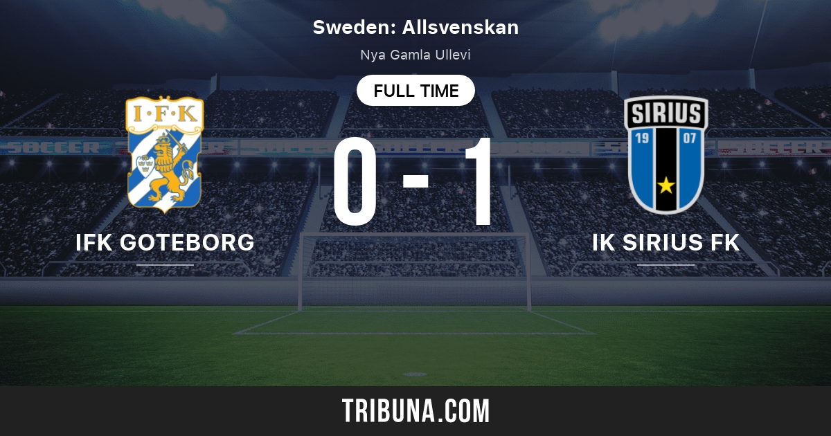 IFK vs IK Sirius FK Live Score, Stream and H2H results 10/7