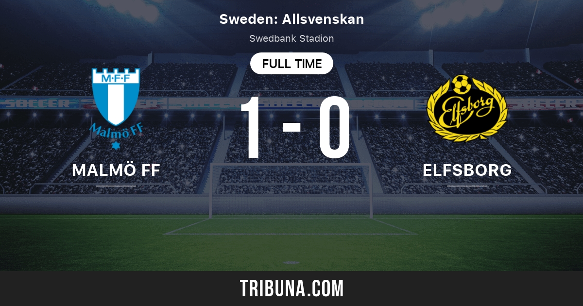 Malmo 2024 ff results
