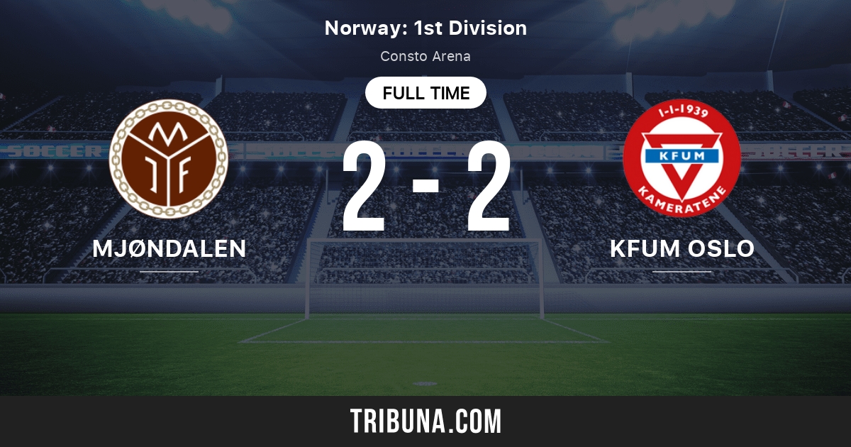 Mjondalen vs KFUM Oslo Live Score, Stream and H2H results 5/6/2023