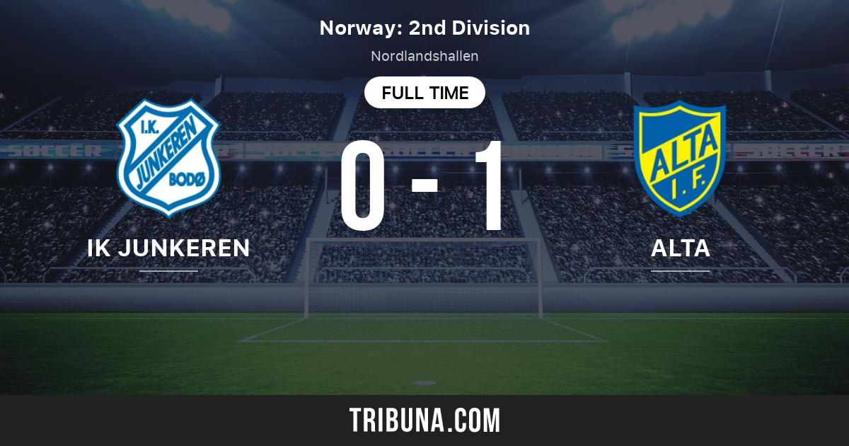 Junkeren vs Alta IF Live Score, Stream and H2H results 8/27/2023