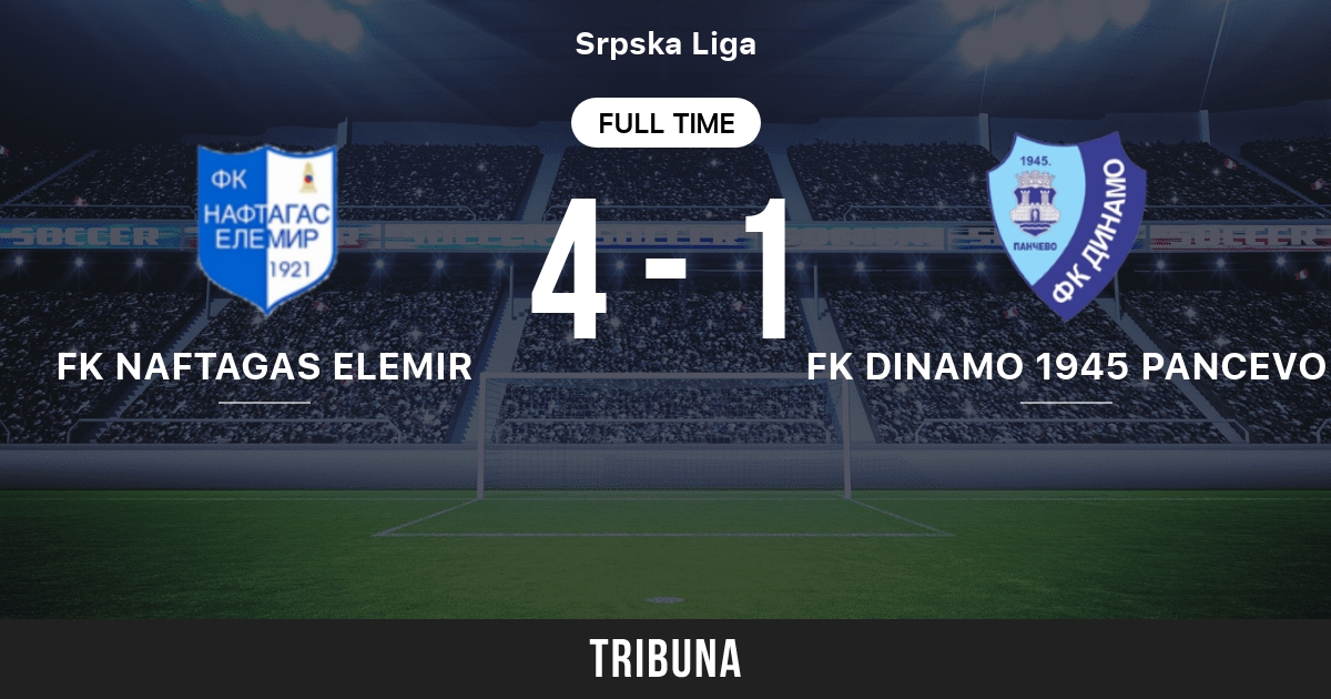 FK Železničar vs. FK Dinamo Pancevo - 2 : 0