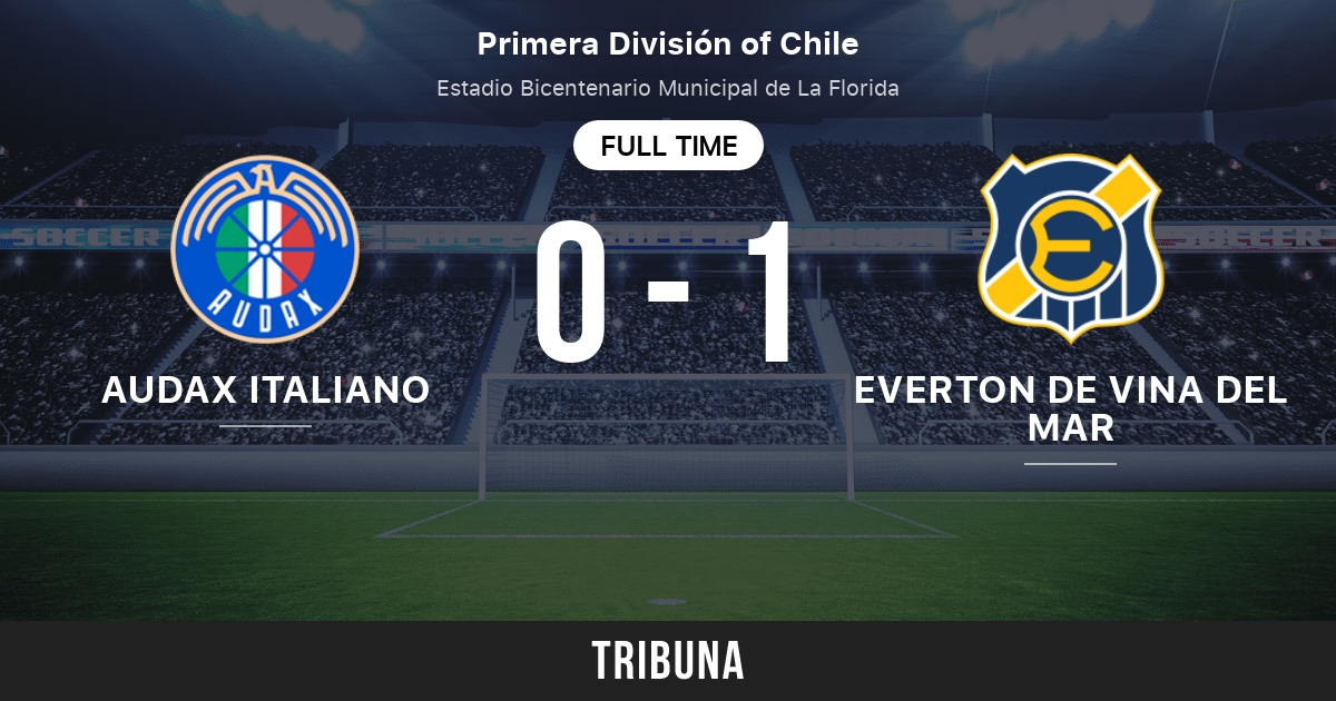 Audax Italiano Vs Everton De Vina Del Mar Standings In Chile Primera División 8132023 2181