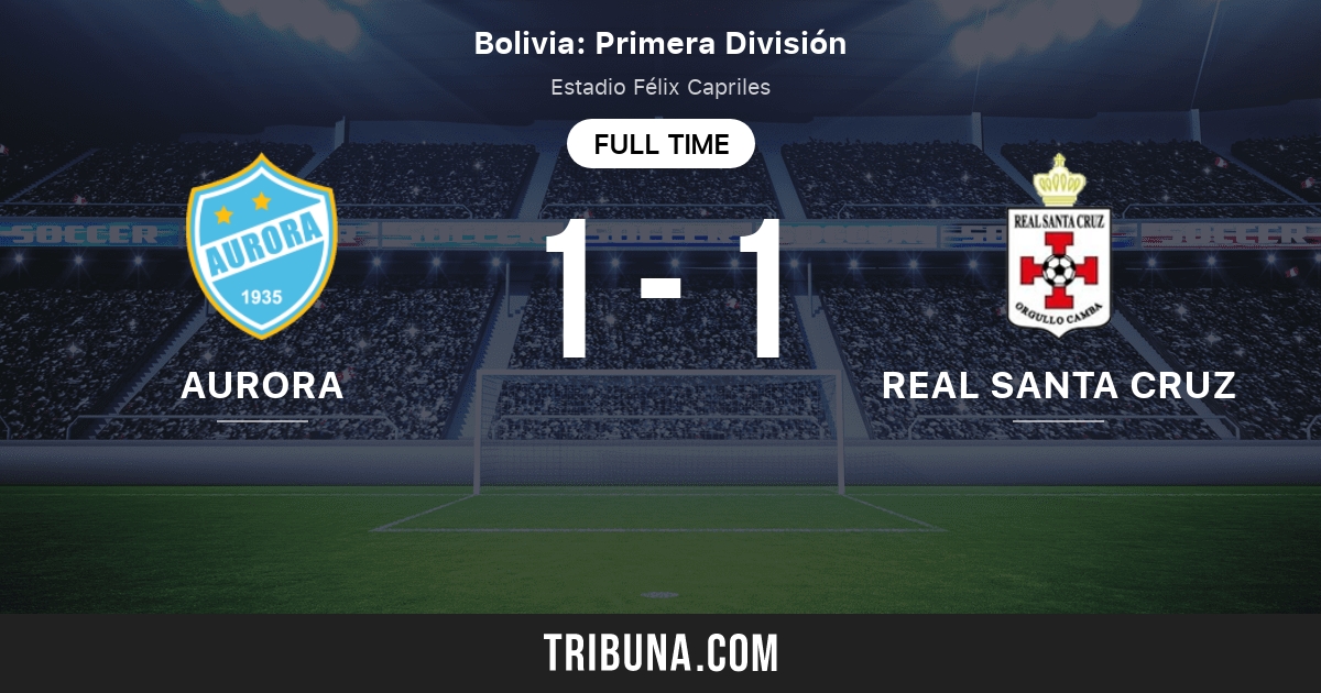 Aurora vs Real Santa Cruz: Live Score, Stream and H2H results 10/23/2023.  Preview match Aurora vs Real Santa Cruz, team, start time.