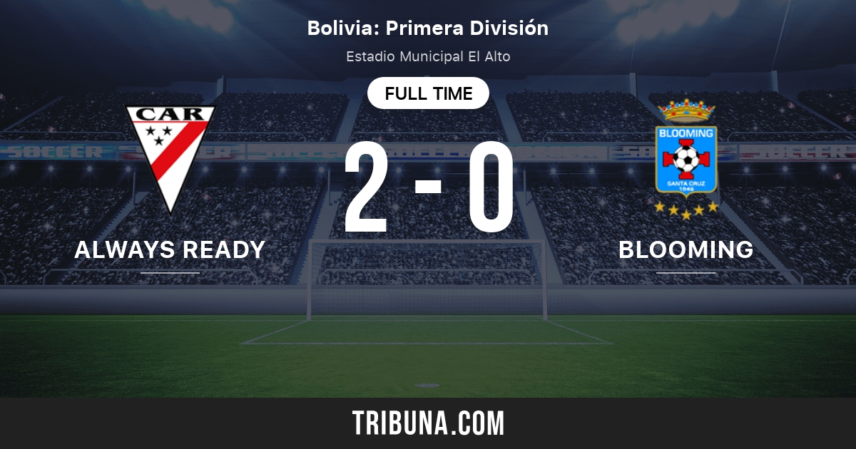 2022 Bolivian Primera Divisin Season, always Ready, Club Blooming