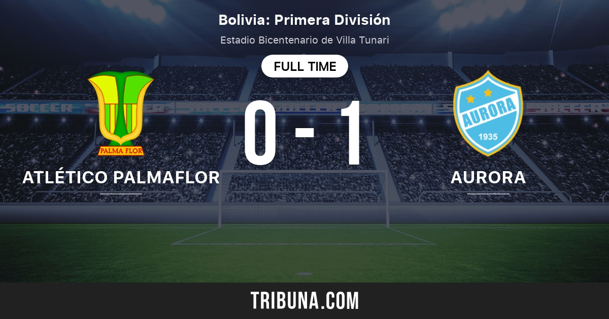 Club Aurora vs Palmaflor del Trópico live score, H2H and lineups