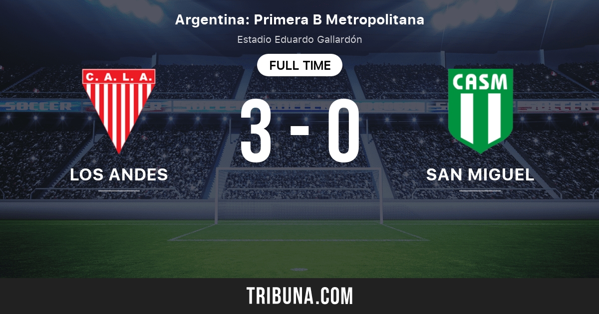 CA San Miguel vs Club Atletico Los Andes: Live Score, Stream and