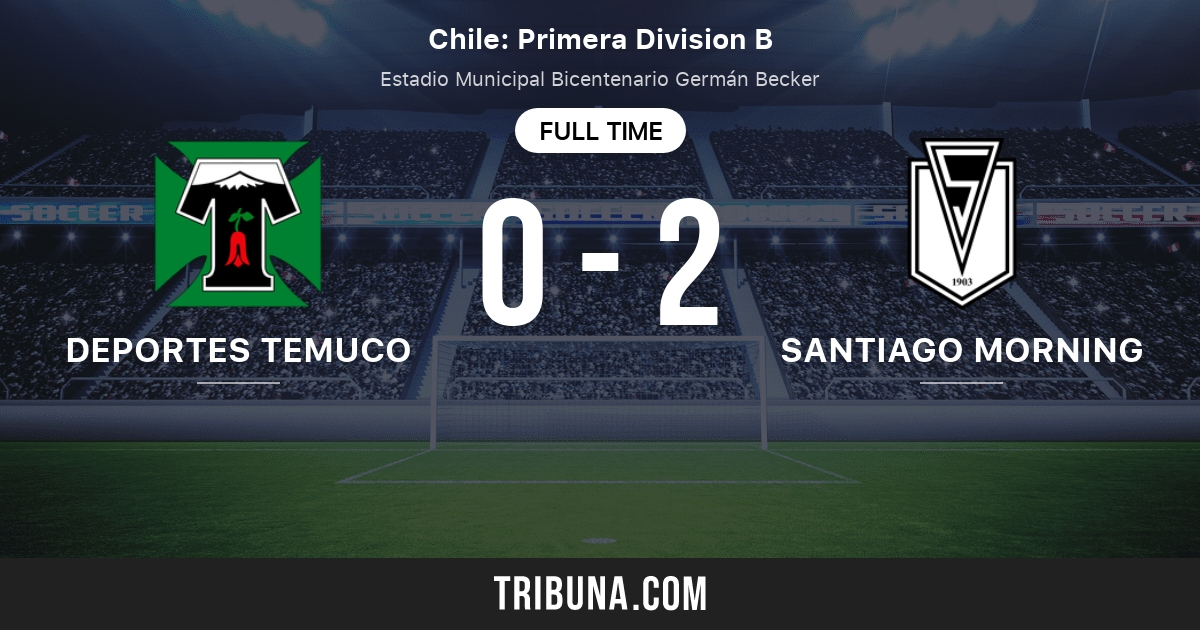 Deportes Temuco vs Santiago Morning estadísticas del enfrentamiento